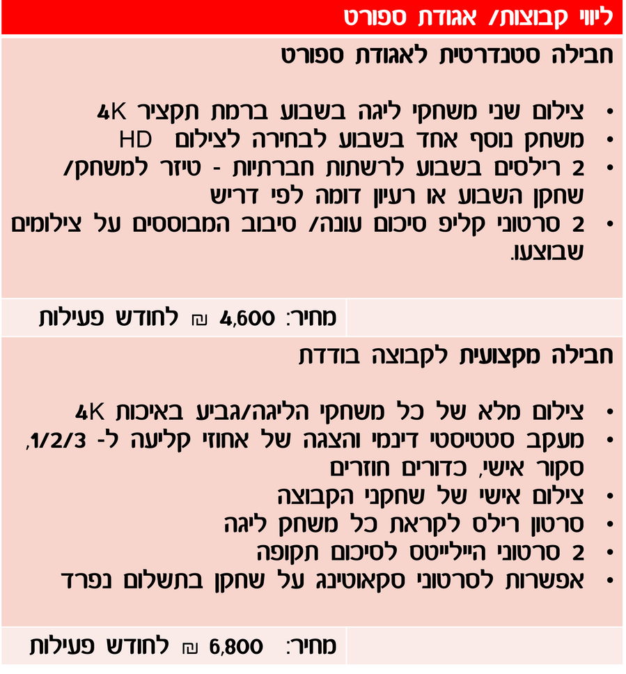 מחירים